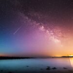 Milky Way above water by Kristopher Roller on Unsplash
